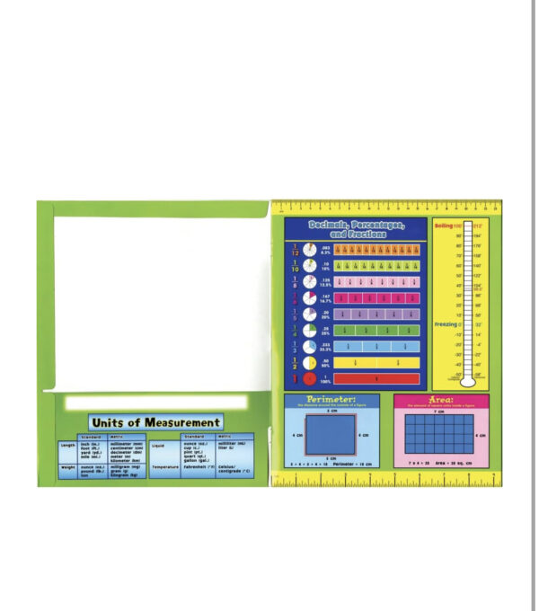 Math Process Folder - Image 2